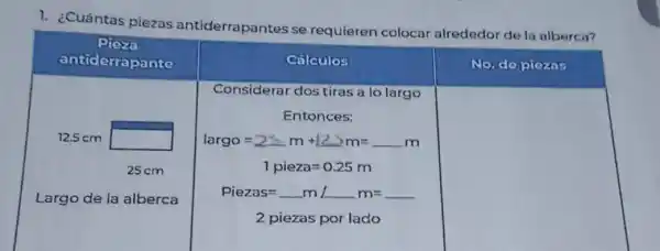 1. ¿Cuántas piezas antiderrapantes se requieren colocar alrededor de la alberca?
Pieza
antiderrapante	Cálculos	No. do piezas
Considerar dos tiras a lo largo
Entonces:
12.5 cm	largo=2leqslant m+125m=m
25 cm	1pieza=0.25m
Largo de la alberca
Piezas=m/m=
square 
2 piezas por lado