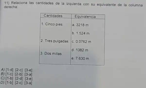 11) Relaciona las cantidades de la izquierda con su equivalente de la columna
derecha:
Cantidades	Equivalencia
1. Cinco pies a. 3218 m
b. 1.524 m
2. Tres pulgadas c. 0.0762 m
d. 1382 m
3. Dos millas.
e. 7.630 m
[1-d][2-c][3-e]
[1-c][2-b][3-a]
C) [1-b] [2-d] [3-e]
D) [1-b] [2-c] [3-a]