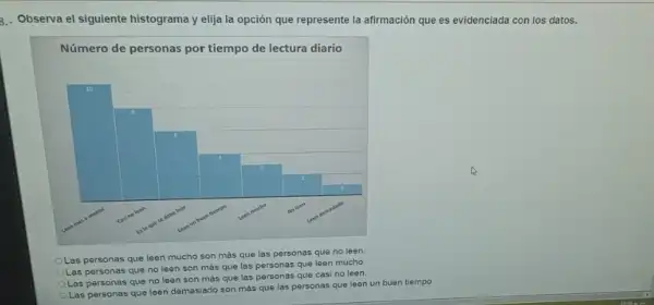 3.. Observa el siguiente histograma y elija la opción que represente la afirmación que es evidenciada con los datos.
Número de personas por tiempo de lectura diario
OLas personas que no leen son más que las personas que casi no leen
Las personas que leen demasiado son más que las personas que leen un buen tiempo.
OLas personas que leen mucho son más que las personas que no leen
Las personas que no leen son más que las personas que leen mucho