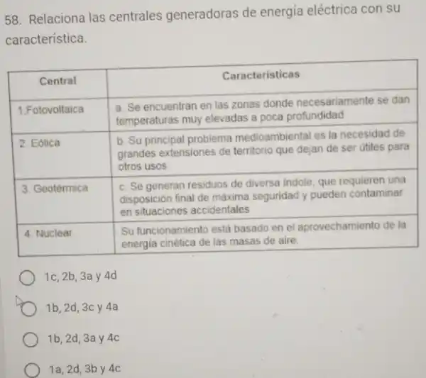 58. Relaciona las centrales generadoras de energía eléctrica con su
característica.
Central
Caracteristicas
1. Fotovoltaica
a. Se encuentran en las zonas donde necesariamente se dan
temperaturas muy elevadas a poca profundidad
2. Eólica
b. Su principal problema medioambiental es la necesidad de
grandes extensiones de territorio que dejan de ser utiles para
otros usos.
3. Geotérmica
c. Se generan residuos de diversa indole, que requieren una
disposición final de máxima seguridad y pueden contaminar
en situaciones accidentales
4. Nuclear
Su funcionamiento está basado en el aprovechamiento de la
energia cinética de las masas de aire.
1c, 2b, 3a y 4d
1b, 2d, 3c y 4a
1b, 2d, 3a y 4c
1a, 2d, 3b y 4c