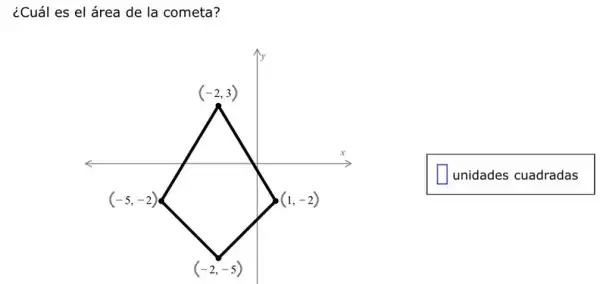 ¿Cuál es el área de la cometa?
square 
unidades cuadradas