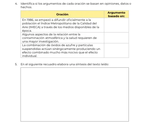 4. Identifica si los argumentos de cada oración se basan en opiniones, datos o hechos.

 multicolumn(1)(|c|)( Oración ) & 
Argumento 
basado en:
 
 
En 1986, se empezó a difundir oficialmente a la 
población el Índice Metropolitano de la Calidad del 
Aire (IMECA) a través de los medios disponibles de la 
época.
 & 
 
Algunos aspectos de la relación entre la 
contaminación atmosférica y la salud requieren de 
una mayor investigación.
 & 
 
La combinación de óxidos de azufre y partículas 
suspendidas actúan sinérgicamente produciendo un 
efecto combinado mucho más nocivo que el efecto 
individual.
 & 


5. En el siguiente recuadro elabora una síntesis del texto leído: