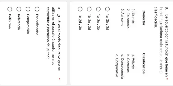 8. De acuerdo con la función que tiene en
la lectura , relaciona I cada conector con su
clasificación.
Conector
Clasificación
1. Es más
a . Adición
2.En cambio
b . Contraste
3. Asi como
c . Consecuencia
d . Comparativo
1a , 2b y 3d
1a,2c y 3b
1b,2c y3d
1c,2d y 3a
9 . ¿Cuál es el modo discursivo que se
utiliza en el parrafo , 6 , conforme a su
estructura e intención I del autor?
Especificación
Comparación
Referencia
Definición