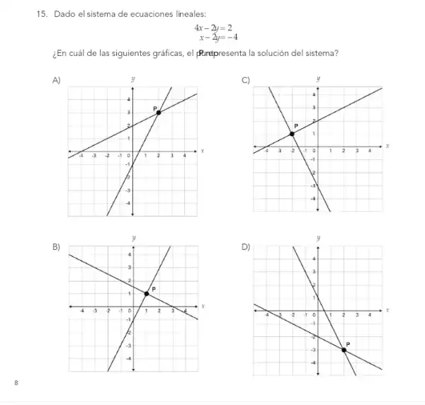 15. Dado elsistema de ecuaciones lineales:
4x-2y=2
x-2y=-4
¿En cuál de las siguientes gráficas, el pRrrépresenta la solución del sistema?
A)
C)
B)
D)