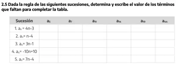 2.5 Dada la regla de las siguientes sucesiones, determina y escribe el valor de los términos que faltan para completar la tabla.

 Sucesión & as & a_(7) & a_(n) & a_(14) & a_(19) & a_(44) 
 1. a_(n)=4 n-3 & & & & & & 
 2. a_(n)=n-4 & & & & & & 
 3. a_(n)=3 n-1 & & & & & & 
 4. a_(n)=-10 n+10 & & & & & & 
 5. a_(n)=7 n-4 & & & & & &