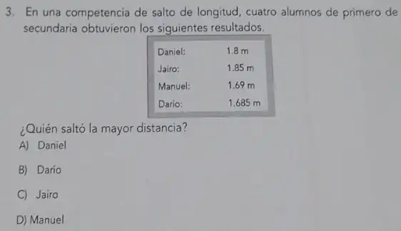 3. En una competencia de salto de longitud, cuatro alumnos de primero de secundaria obtuvieron los siguientes resultados.

 Daniel: & 1.8 mathrm(~m) 
Jairo: & 1.85 mathrm(~m) 
Manuel: & 1.69 mathrm(~m) 
Dario: & 1.685 mathrm(~m) 


¿Quién saltó la mayor distancia?
A) Daniel
B) Dario
C) Jairo
D) Manuel