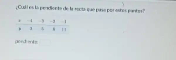 ¿Cuál es la pendiente de la recta que pasa por estos puntos?

 x & -4 & -3 & -2 & -1 
 y & 2 & 5 & 8 & 11

pendiente: