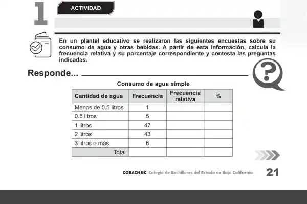 En un plantel educativo se realizaron las siguientes encuestas sobre su consumo de agua y otras bebidas. A partir de esta información, calcula la frecuencia relativa y su porcentaje correspondiente y contesta las preguntas indicadas.
Responde...
Consumo de agua simple

 Cantidad de agua & Frecuencia & }(c)
Frecuencia 
relativa
 & % 
 Menos de 0.5 litros & 1 & & 
 0.5 litros & 5 & & 
 1 litros & 47 & & 
 2 litros & 43 & & 
 3 litros o más & 6 & & 
 multicolumn(1)(|c|)( Total ) & & &