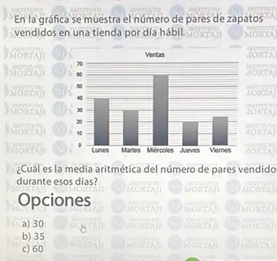 INSTITUTO
En la gráfica se muestra el número de pares de zapatos
vendidos en una tienda por día hábil.
¿Cuál es la media aritmética del número de pares vendido
durante esos días?
Opciones
(a) 30
b) 35
c) 60