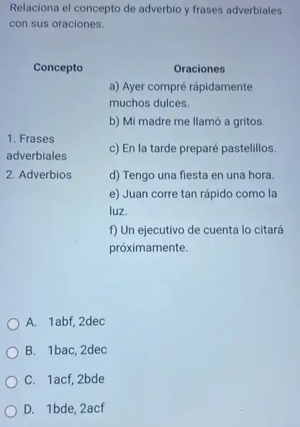 Relaciona el concepto de adverbio y frases adverbiales
con sus oraciones.
Concepto
Oraciones
a) Ayer compré rápidamente
muchos dulces.
b) Mi madre me llamó a gritos.
1. Frases
adverbiales
c) En la tarde preparé pastelillos.
2. Adverbios
d) Tengo una fiesta en una hora.
e) Juan corre tan rápido como la
luz.
f) Un ejecutivo de cuenta lo citará
próximamente.
A. 1abf, 2dec
B. 1bac, 2dec
C. 1acf, 2bde
D. 1bde, 2acf