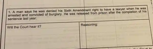 1. A man says he was denied his Sixth Amendment right to have a lawyer when he was
arrested and convicted of burglary. He was from prison after the completion of his
sentence last year.
Reasoning:
Will the Court hear it?
square 
square