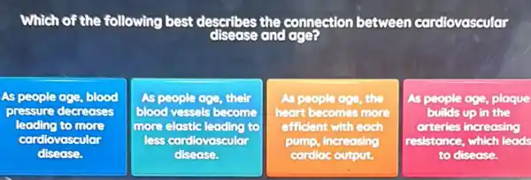 Which of the following best describes the connection between cardiovascular
disease cuic
AS	age, blood
pressure decreases
more
cardiovascular
disease
As people age their
become
more elastic leading to
less cardiovascular
disease.
As people age, the
heart becomes more
efficient with each
increasing
cardlac output.
As people age, plaque
builds up in the
orteries increasing
resistance, which leads
to disease.