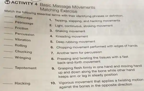 (1) ACTIVITY 4 Basic Massage Movements
Match
__
Effleurage
__
Pétrissage
__
Friction
__
Percussion
__
Vibration
__
Rolling
__
Chucking
__
Wringing
__
Tapotement
__
Hacking
the following essential terms with their identifying phrases or definition.
Matching Exercise
1. Tapping, slapping, and hacking movements
2. Light, continuous, stroking movement
3. Shaking movement
4. Kneading movement
5. Deep rubbing movement
6. Chopping movement performed with edges of hands
7. Another term for percussion
8. Pressing and twisting the tissues with a fast
back-and-forth movement
9. Grasping flesh firmly in one hand and moving hand
up and down along the bone while other hand
keeps arm or leg in steady position
10. Vigorous movement that applies a twisting motion
against the bones in the opposite direction