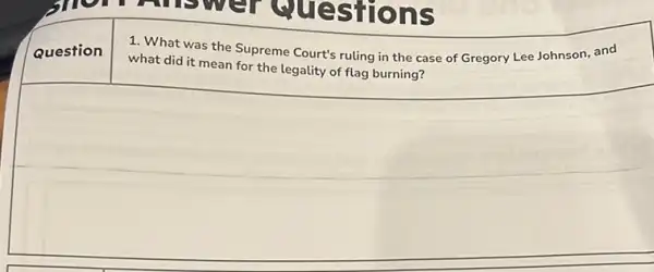 1. What was the Supreme Court's ruling in the case of Gregory Lee Johnson, and
what did it mean for the legality of flag burning?