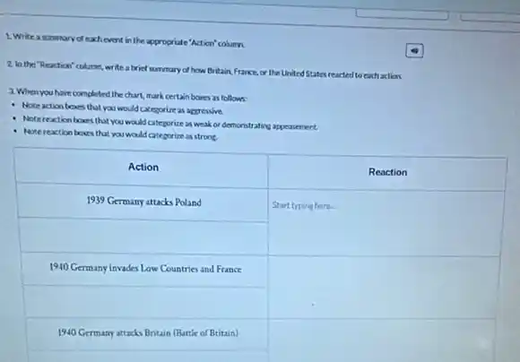 1. Write a wumary of each event in the appropriate 'Action' column.
2. In the "Reaction" colum, write a brief summary of how Britain, France, or the United States reacted to each action.
3. When you have completed the chart, mark certain bones as follows:
- Note action bones that you would categorize as aqresive.
- Note reaction boess that you would categorize as weak or demonstrating appeasement.
- Note reaction bexes that vou would categorize as strong.

 Action & Reaction 
 1939 Germany attacks Poland & Start tring here- 
 1940 Germany invades Low Countries and France & 
 1940 Germany attacks Britain (Battle of Britain) &