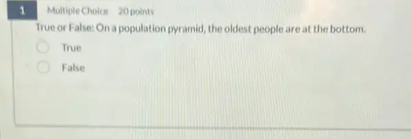 1
Multiple Choice 20 points
True or False: On a population pyramid, the oldest people are at the bottom.
True
False