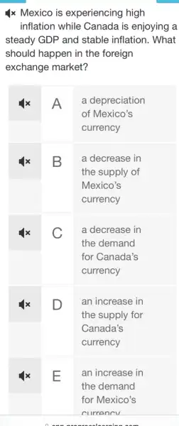 1x Mexico is experiencing high
inflation while Canada is enjoying a
steady GDP and I stable inflation.. What
should happen in the foreign
exchange market?
A
square 
a depreciation
of Mexico's
currency
B
square 
a decrease in
the supply of
Mexico's
currency
C
square 
a decrease in
the demand
for Canada's
currency
D
square 
an increase in
the supply for
Canada's
currency
an increase in
the demand
for Mexico's
currency