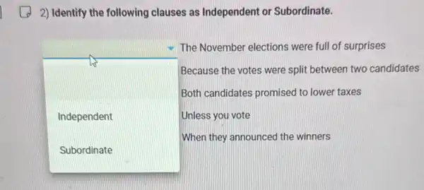 2) Identify the following clauses as Independent or Subordinate.
square 
The November elections were full of surprises
ha
Because the votes were split between two candidates
Both candidates promised I to lower taxes
Independent	Unless you vote
When they announced the winners