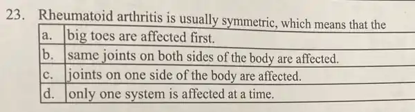 23 . Rheumatoid arthritis is usually symmetric, which means that the
là. big toes are affected first.
b. same joints on both sides of the body are affected.
C. joints on one side of the body are affected.
d. only one system is affected at a time.