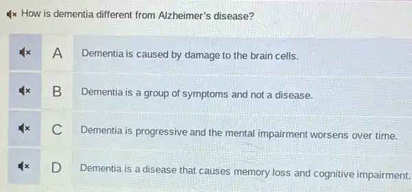 4x How is dementia different from Alzheimer's disease?
A
Dementia is caused by damage to the brair cells.
B
Dementia is a group of symptoms and not a disease.
C
Dementia is progressive and the mental impairmen t worsens over time.
D
Dementia is a disease that causes memory loss and cognitive impairment.