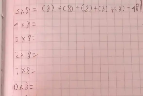 5 times 8=(8)+(8)+(8)+(8)+(8)-48 4 times 8= 3 times 8= 2 times 8= 7 times 8= 0 times 8=