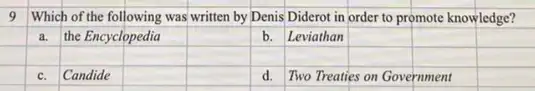 9 Which of the following was written by Denis Diderot in order to promote knowledge?
a. the Encyclopedia
square 
b. Leviathan
square 
square 
square 
square 
square 
square 
square 
square 
square 
square 
square 
square 
c. Candide
square 
square 
d. Two Treaties on Government
square