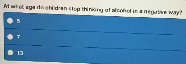 At what age do children stop thinking of alcohol in a negative way?
C 5
C 7
C 13