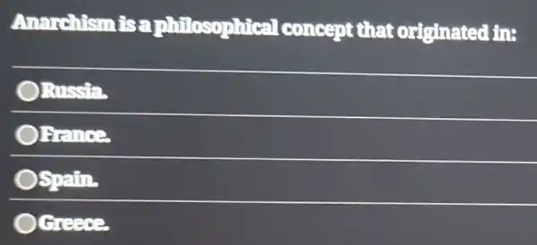 Anarchism is aphilosophical concept that originated lins
ORussia,
ORance
OSpain.
OGreece.
