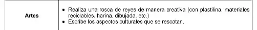 Artes
Realiza una rosca de reyes de manera creativa (con plastilina, materiales
reciclables, harina, dibujjada, etc.)
Escribe los aspectos culturales que se rescatan.