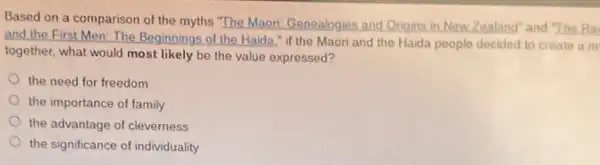 Based on a comparison of the myths "The Maori: Genealogies and Origins in New Zealand and "The Ra
and the First Men The Beginnings of the Haida," if the Maori and the Haida people decided to create a m
together, what would most likely be the value expressed?
the need for freedom
the importance of family
the advantage of cleverness
the significance of individuality