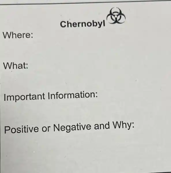 Chernobyl
Where:
What:
Important Information:
Positive or Negative and Why: