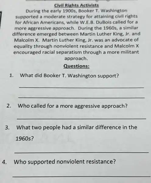 Civil Rights Activists
During the early 1900s Booker T. Washington
supported a moderate strategy for attaining civil rights
for African Americans, while W.E.B. DuBois called for a
more aggressive approach. During the 1960s, a similar
difference emerged between Martin Luther King, Jr. and
Malcolm X. Martin Luther King, Jr. was an advocate of
equality through nonviolent resistance and Malcolm X
encouraged racial separatism through a more militant
approach.
Questions:
1. What did Booker T. Washington support?
__
2. Who called for a more aggressive approach?
__
3. What two people had a similar difference in the
1960 s?
__
4.Who supported nonviolent resistance?
__