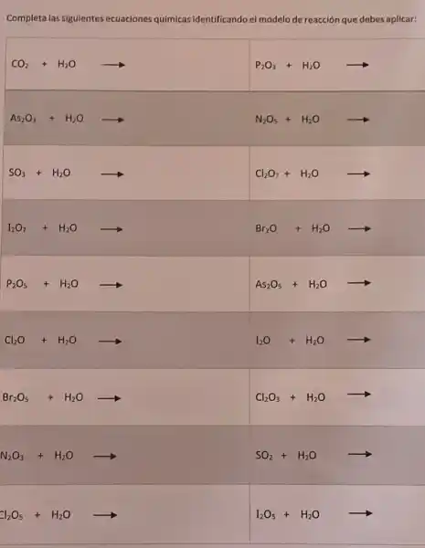 Completa las siguientes ecuaciones quimicas identificando el modelo de reacción que debes aplicar:
CO_(2)+H_(2)Oarrow 
P_(2)O_(3)+H_(2)Oarrow 
As_(2)O_(3)+H_(2)Oarrow 
N_(2)O_(5)+H_(2)Oarrow 
SO_(3)+H_(2)Oarrow 
Cl_(2)O_(7)+H_(2)Oarrow 
I_(2)O_(7)+H_(2)Oarrow 
Br_(2)O+H_(2)Oarrow 
P_(2)O_(5)+H_(3)Oarrow As_(2)O_(5)+H_(3)Oarrow 
C120 + H2O
I_(2)O+H_(2)Oarrow 
Br_(2)O_(5)+H_(2)Oarrow 
Cl_(2)O_(3)+H_(2)Oarrow 
N_(2)O_(3)+H_(2)Oarrow 
SO_(2)+H_(2)Oarrow 
Cl_(2)O_(5)+H_(2)Oarrow 
I_(2)O_(5)+H_(2)Oarrow