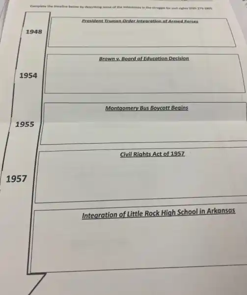 Complete the timeline below by describing some of the milestones in the struggle for civil rights
square 
square 
disappointed Brown v. Board
square 
He
square 
square 
in Arkansas