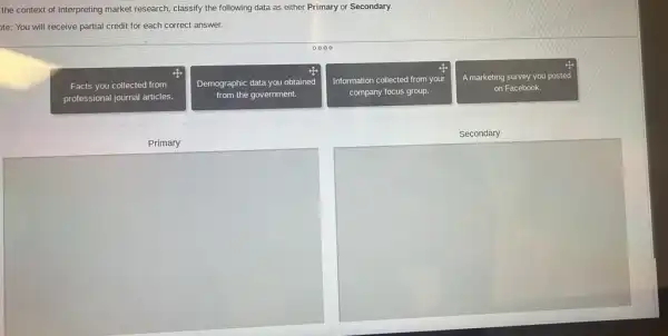 the context of interpreting market research, classify the following data as either Primary or Secondary.
te: You will receive partial credit for each correct answer.
Facts you collected from
professional journal articles.
Demographic data you obtained
from the government.
Information collected from your
company focus group.
A marketing survey you posted
on Facebook.
Secondary
Primary
square 
square