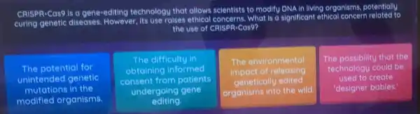 CRISPR-Cas9 is a gene-editing technology that allows scientists to modify DNA in living organisms potentially
diseases. However, its use raises ethical concerns. What is a significant ethical concern related to
the use of CRISPR-Cas9?
The potential for
unintended genetic
mutations In the
modified organisms.
The difficulty in
obtaining informed
consent from patients
undergoing gene
editing.
The environmental
impact of releasing
genetically edited
organisms into the wild.
The possibility that the
technology could be
used to create
'designer babies.