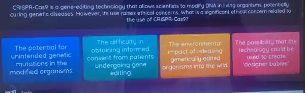 CRISPR-Cas9 is a gene-editing technology that allows scientists to modify DNA in living organisms potentially
curing genetic diseases However, its use raises ethical concerns. What is a significant ethical concern related to
the use of CRISPR -Cas9?
The potential for
unintended genetic
mutations in the
modified organisms.
The difficulty in
obtaining informed
consent from patients
undergoing gene
editing.
The environmental
impact of releasing
genetically edited
organisms into the wild
The possibility that the
technology could be
used to create
'designer babies.