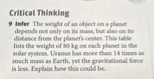 Critical Thinking
9 Infer The weight of an object on a planet
depends not only on its mass, but also on its
distance from the planet's center. This table
lists the weight of 80 kg on each planet in the
solar system Uranus has more than 14 times as
much mass as Earth, yet the gravitational force
is less. Explain how this could be.