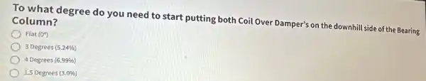 To what degree do you need to start putting both Coil Over Damper's on the downhill side of the Bearing Column?
Flat (09
3 Degrees (5.24% )
4 Degrees (6.99% )
1.5 Degrees (3.0% )