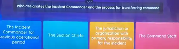 Who designates the Incident Commander and the process for transferring command
The Incident
Commander for
revious operational
period
The Section Chiefs
The jurisdiction or
organization with
primary responsibility
for the incident
The Command Staff