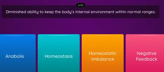 Diminished ability to keep the body's internal environment within normal ranges.
Anabolis
Homeostasis
Homeostatic
Imbalance
Negative
Feedback