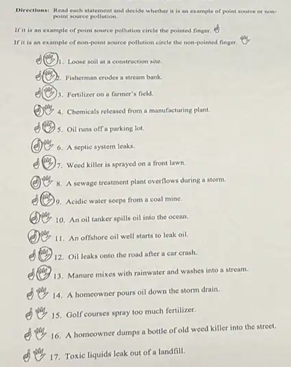 Directions: Read each statement and decide whether it is an example of point source or non-
point source pollution.
If it is an example of point source pollution circle the pointed finger.
If it is an example of non-point source pollution circle the non-pointed finger.
1. Loose soil at a construction site.
(1) Fisherman crodes a stream bank.
(C)3. Fertilizer on a farmer's field.
4. Chemicals released from a manufacturing plant.
Oil runs off a parking lot.
6. A septic system leaks.
e 7. Weed killer is sprayed on a front lawn.
8. A sewage treatment plant overflows during a storm.
e) 9. Acidic water seeps from a coal mine.
10. An oil tanker spills oil into the ocean.
11. An offshore oil well starts to leak oil
12. Oil leaks onto the road after a car crash.
13. Manure mixes with rainwater and washes into a stream.
14. A homeowner pours oil down the storm drain.
15. Golf courses spray too much fertilizer.
16. A homeowner dumps a bottle of old weed killer into the street.
17. Toxic liquids leak out of a landfill.
