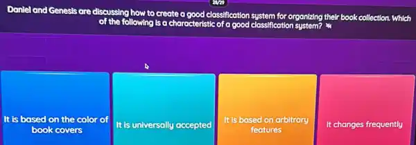 Donlel and Genesis are discussing how to create ao
od classification system for organizing their book collection. Which
of the following is a characteristic of a good classification sustem?
It is based on the color of
book covers
It is universally accepted
It is based on arbitrary
features
It changes frequently