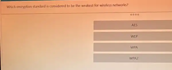 Which encryption standard is considered to be the weakest for wireless networks?
0000
AES
WEP
WPA
WPA2