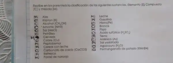 Escribe en los parentesis la clasificación de las siguientes sustancias. Elemento (E) Compuesto
(C) y mezcla (M)
M Aire
Kripton
Leche
Gasolina
Hierro(Fe)
Bronce