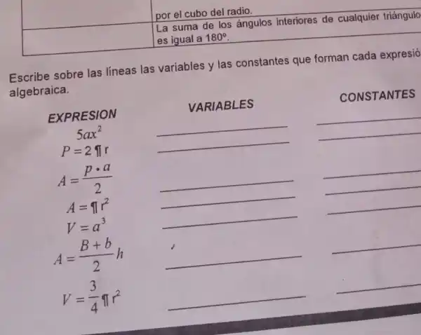 Escribe sobre las lineas las variables y las constantes que forman cada expresió
algebraica.
EXPRESION
5ax^2
P=2pi r
A=(pcdot a)/(2)
A=pi r^2
V=a^3
A=(B+b)/(2)h
V=(3)/(4)pi r^2
VARIABLES
__
__
__
__
__
__
CONSTANTES
__
__
__
__
__