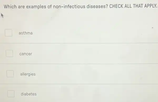 Which are examples of non-infectious diseases?CHECK ALL THAT APPLY.
asthma
cancer
allergies
diabetes