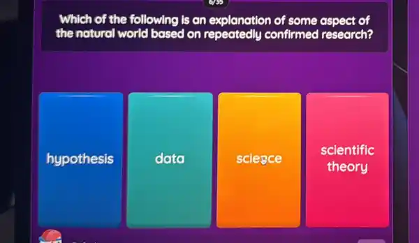 Which of the following is an explanation of some aspect of
the natural world based on repeatedly confirmed research?
hypothesis
data
science
scientific
theory