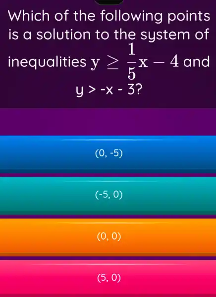 Which of the following points
is a solution to the system of
inequalities ygeqslant (1)/(5)x-4 and
ygt -x-3
(0,-5)
(-5,0)
(0,0)
(5,0)