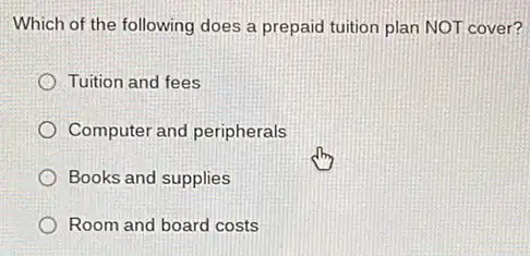 Which of the following does a prepaid tuition plan NOT cover?
Tuition and fees
Computer and peripherals
Books and supplies
Room and board costs